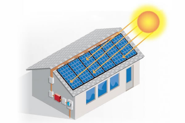 projeto fotovoltaico residencial